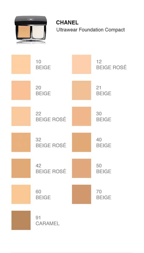 chanel powder foundation macy'|chanel foundation color chart.